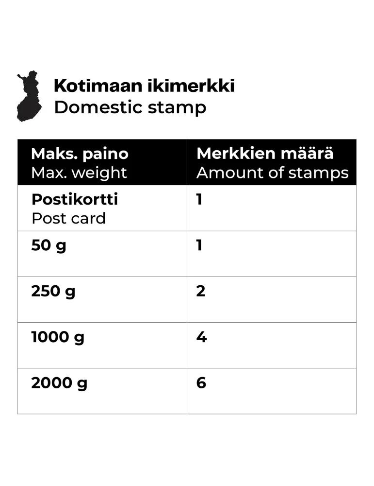 Kansallismaisemia II kotimaan IKImerkki